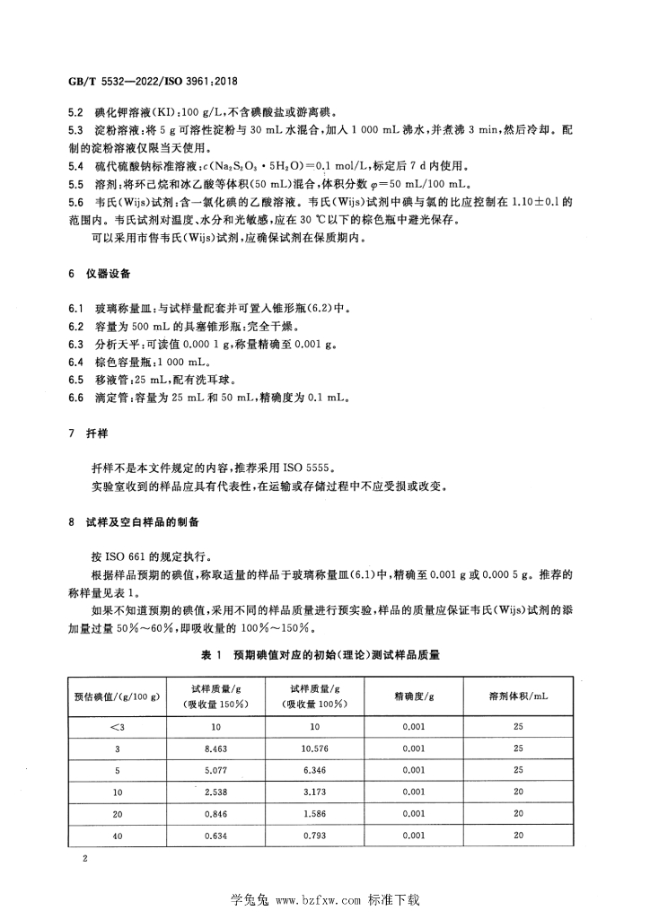 GB/T 5532-2022 标准预览