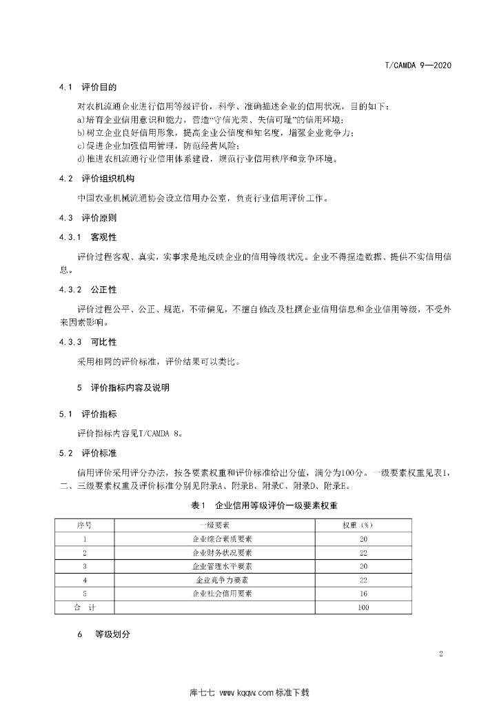 T/CAMDA 9-2020 标准预览