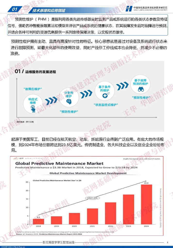 中国华能：2023新能源数字孪生智慧运维——配网装备与运维前沿技术研讨会_第8页
