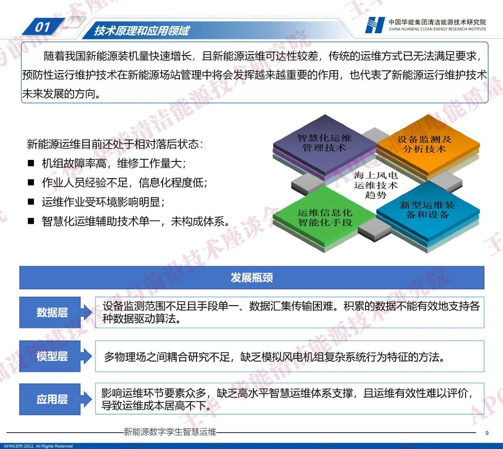 中国华能：2023新能源数字孪生智慧运维——配网装备与运维前沿技术研讨会_第9页