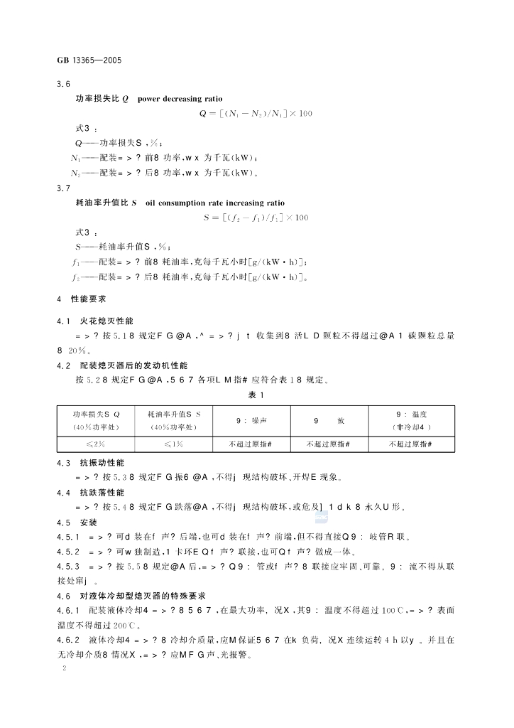 GB 13365-2005 标准预览