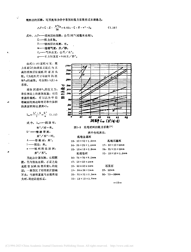 六院《塔设计资料》编写组：填料塔设计（一）_第9页