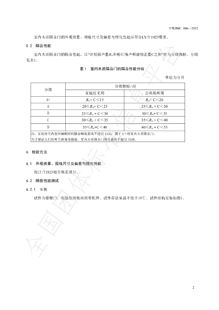 T/WJMC 006-2022 标准预览