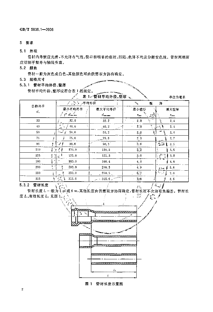 GB/T 5836.1-2006 标准预览