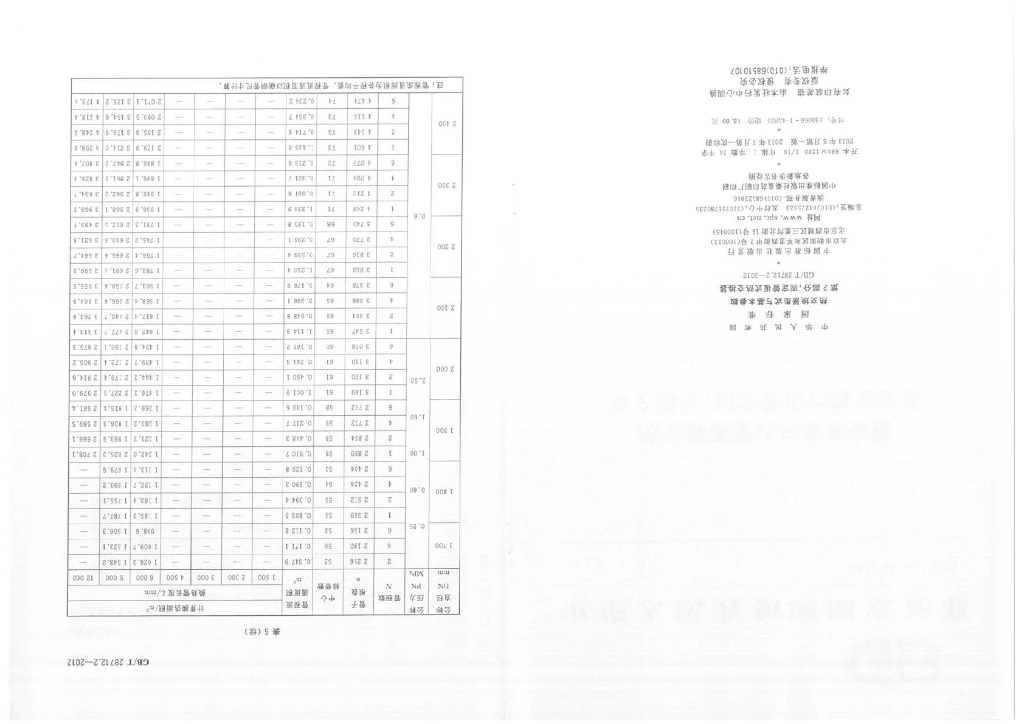 GB/T 28712.2-2012 标准预览
