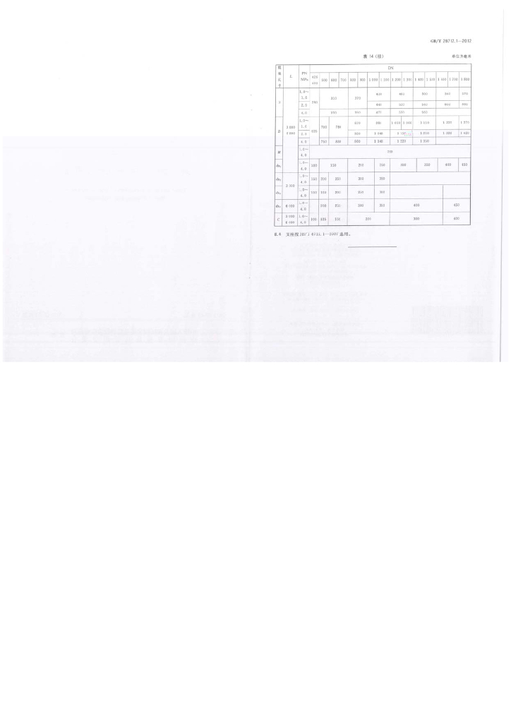 GB/T 28712.1-2012 标准预览