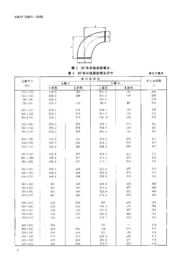 GB/T 13401-2005 标准预览