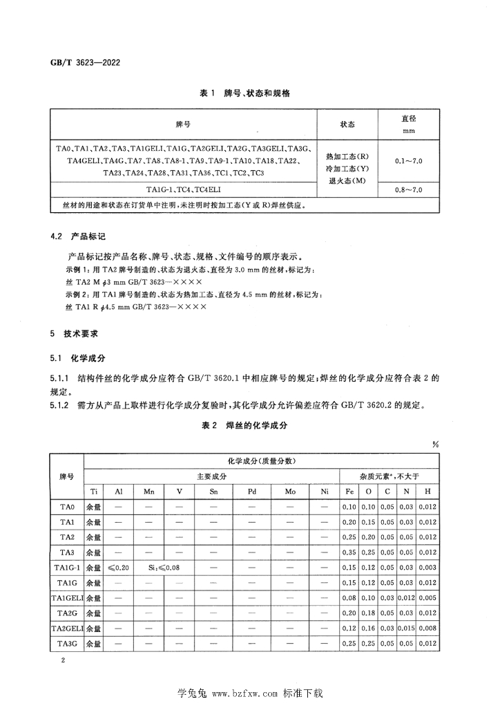 GB/T 3623-2022 标准预览
