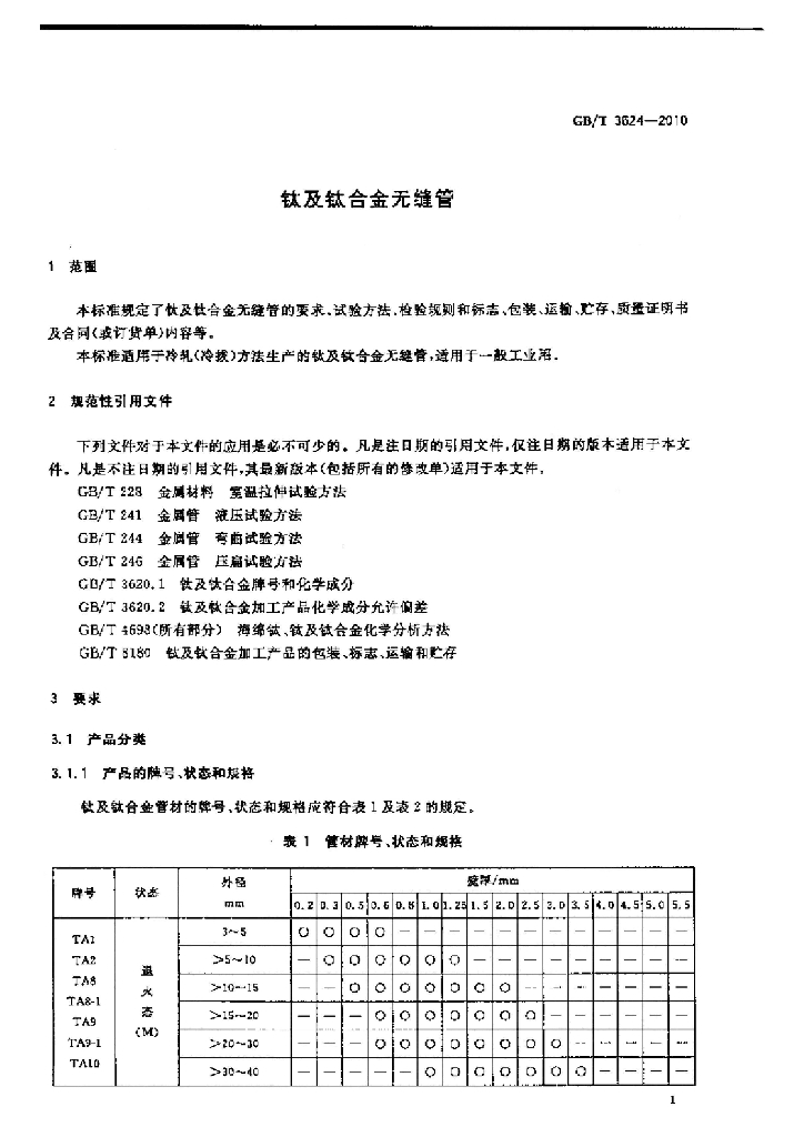 GB/T 3624-2010 标准预览