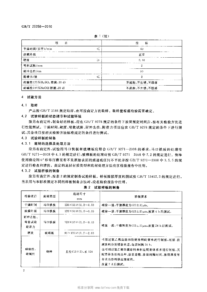 GB/T 25258-2010 标准预览