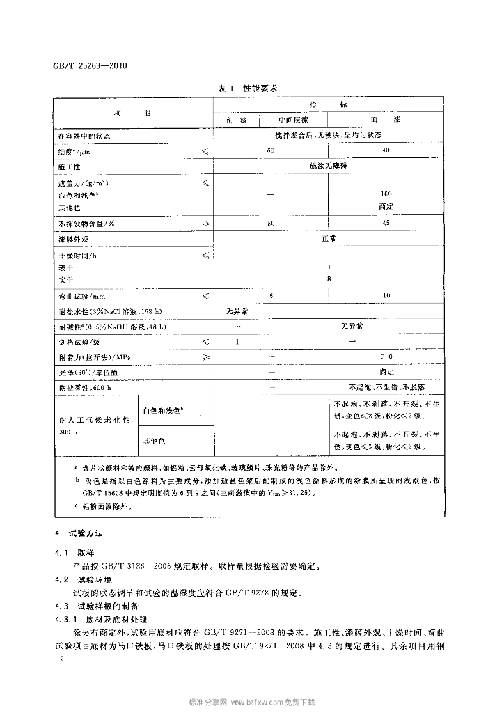 GB/T 25263-2010 标准预览