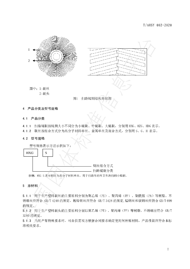 T/AHSY 002-2020 标准预览