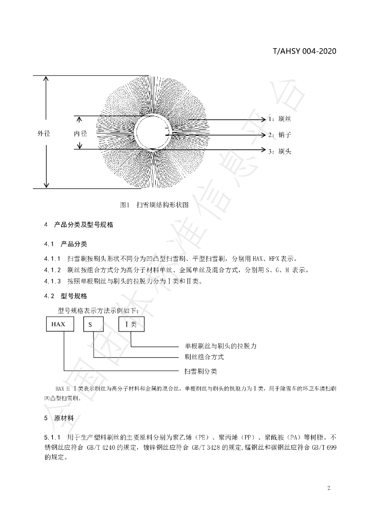 T/AHSY 004-2020 标准预览