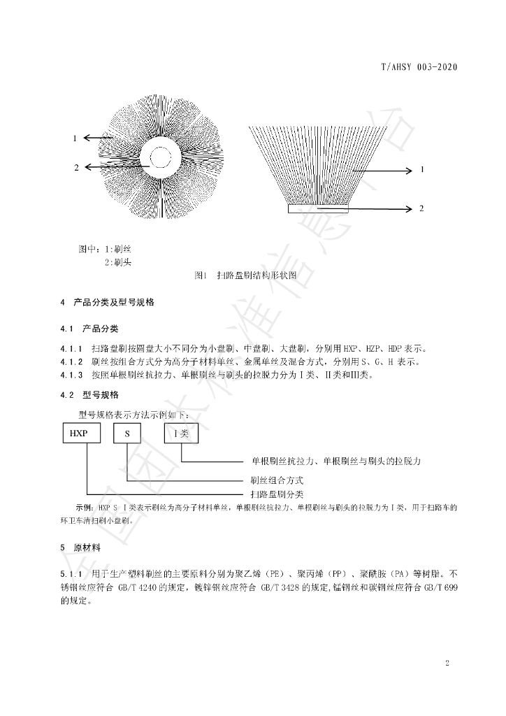 T/AHSY 003-2020 标准预览