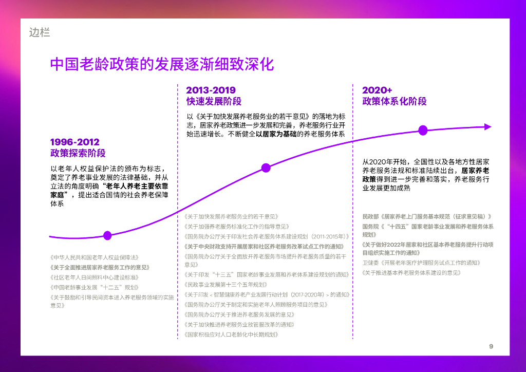 埃森哲：居家养老平台化生态赋能保险业新机遇报告_第9页