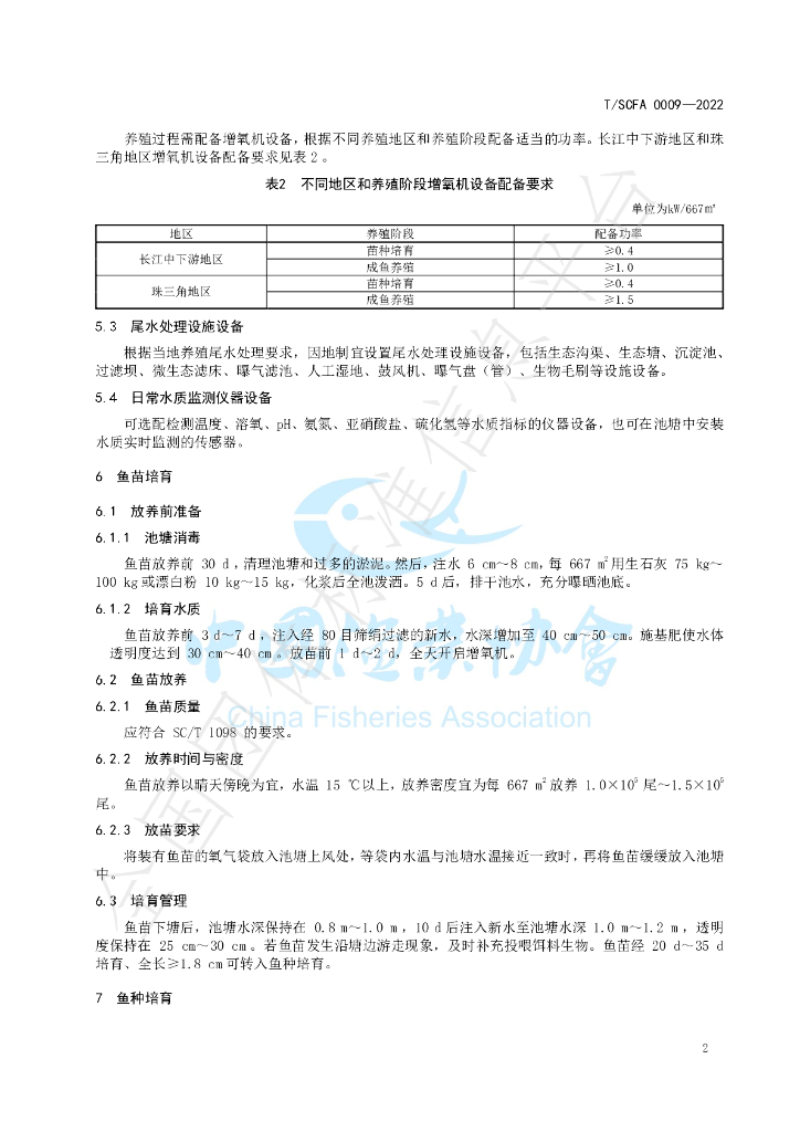 T/SCFA 0009-2022 标准预览
