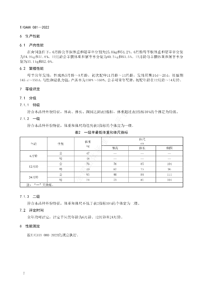 T/CAAA 081-2022 标准预览