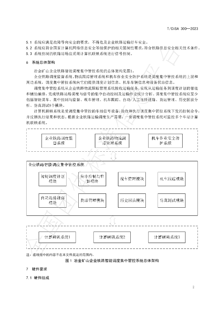 T/CISA 300-2023 标准预览