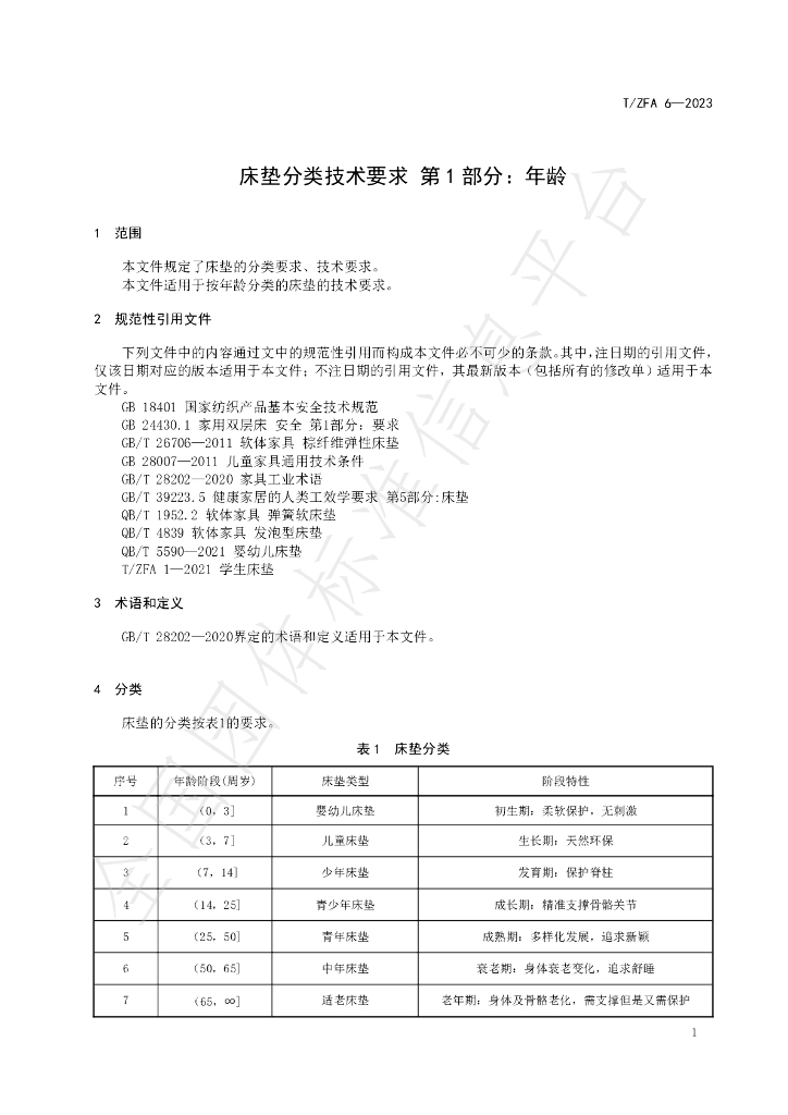 T/ZFA 6-2023 标准预览