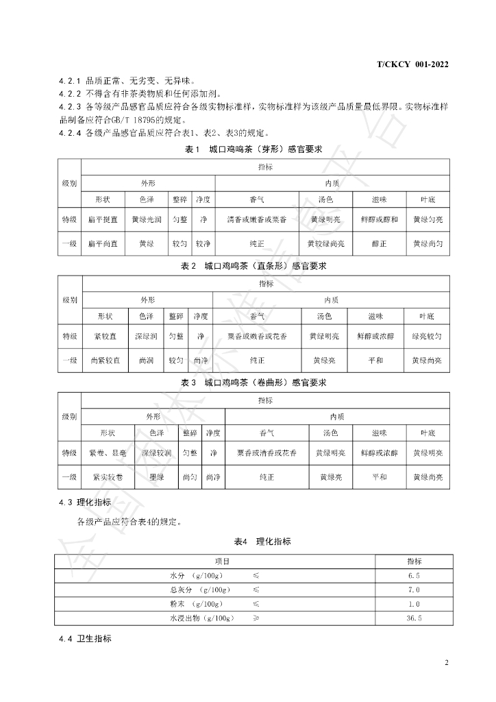 T/CKCY 001-2022 标准预览
