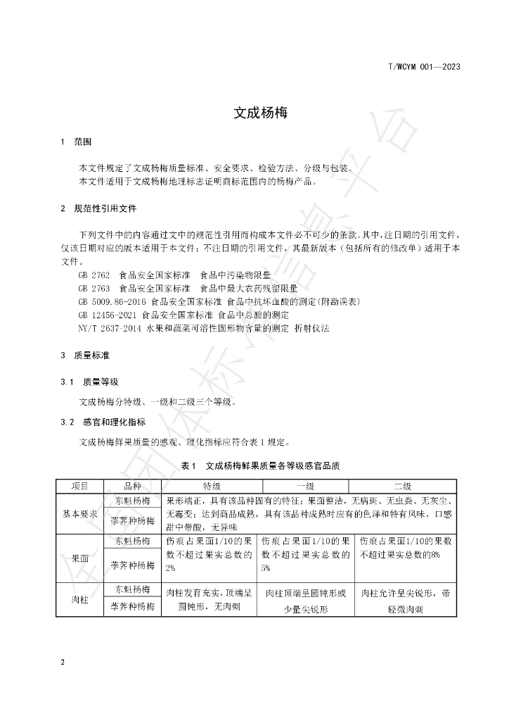T/WCYM 1-2023 标准预览