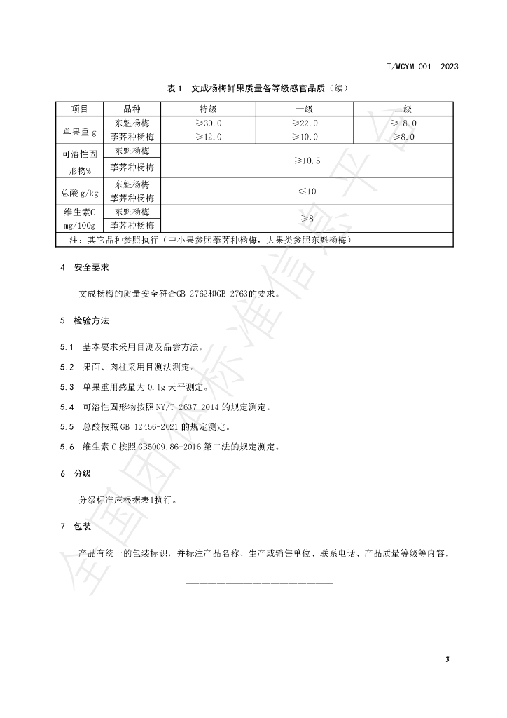 T/WCYM 1-2023 标准预览