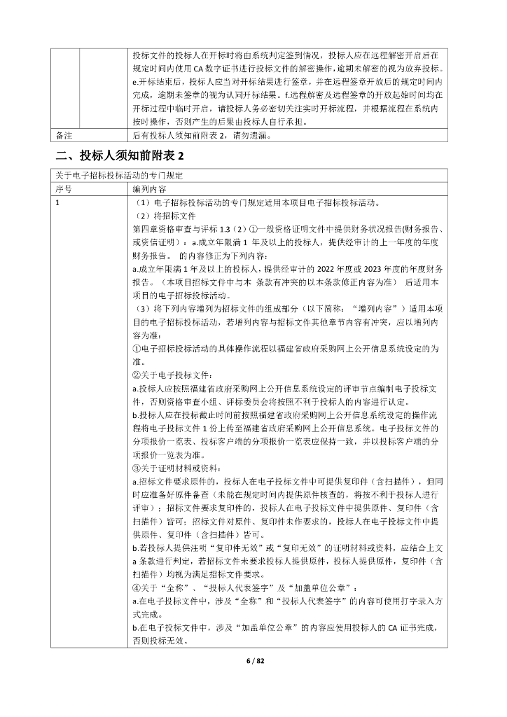 上杭山地森林植被、土壤、流域碳汇精准计量在线监测平台设备（预公告版）_第6页