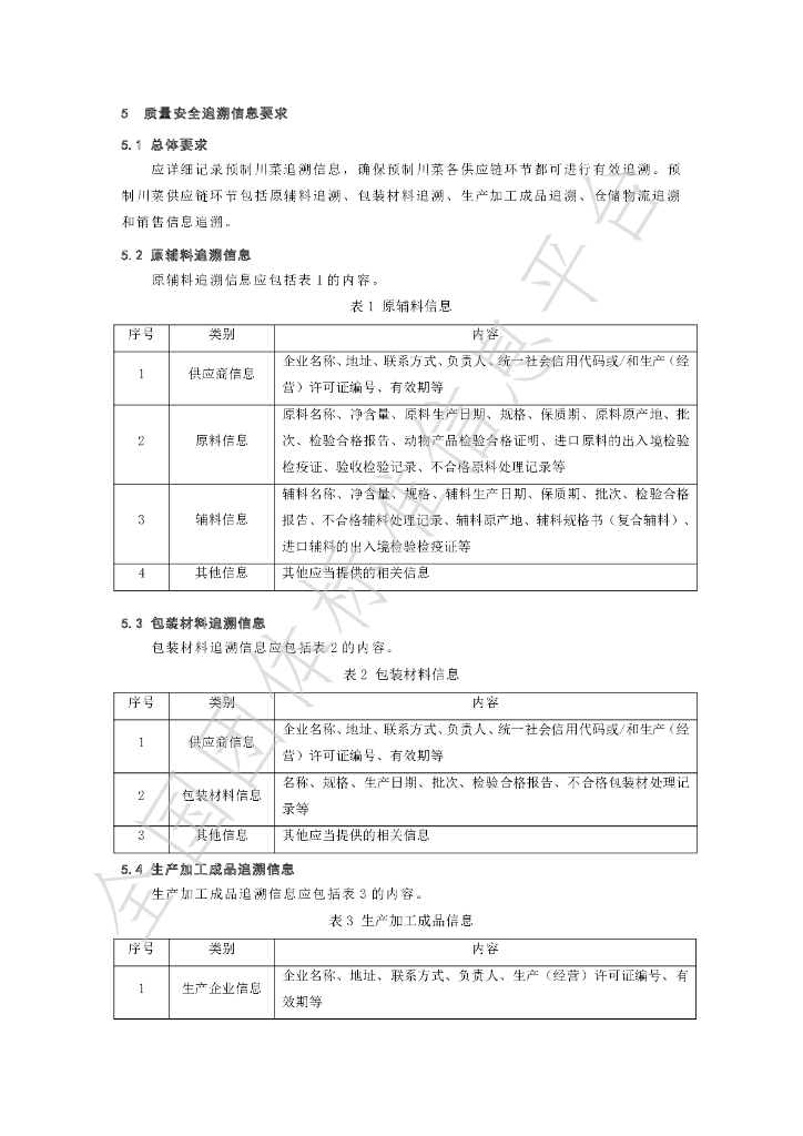 T/SCSSX 5.0-2023 标准预览