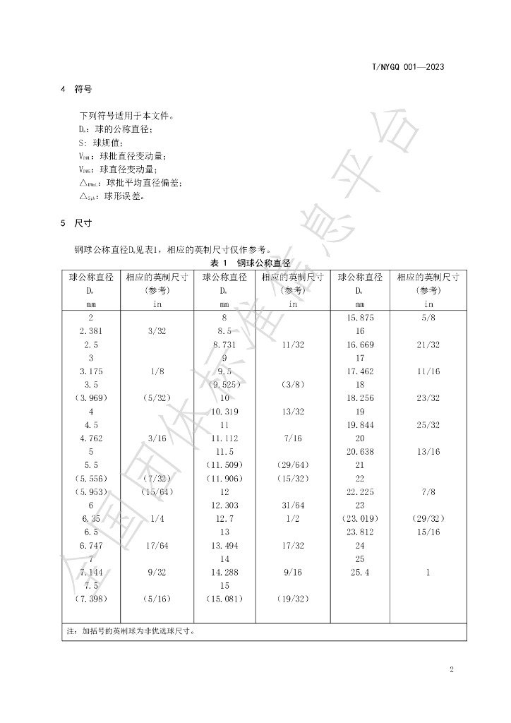 T/NYGQ 001-2023 标准预览