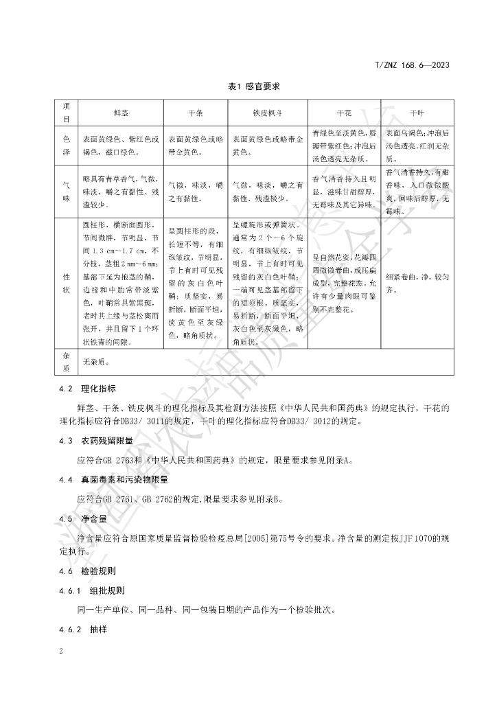 T/ZNZ 168.6-2023 标准预览