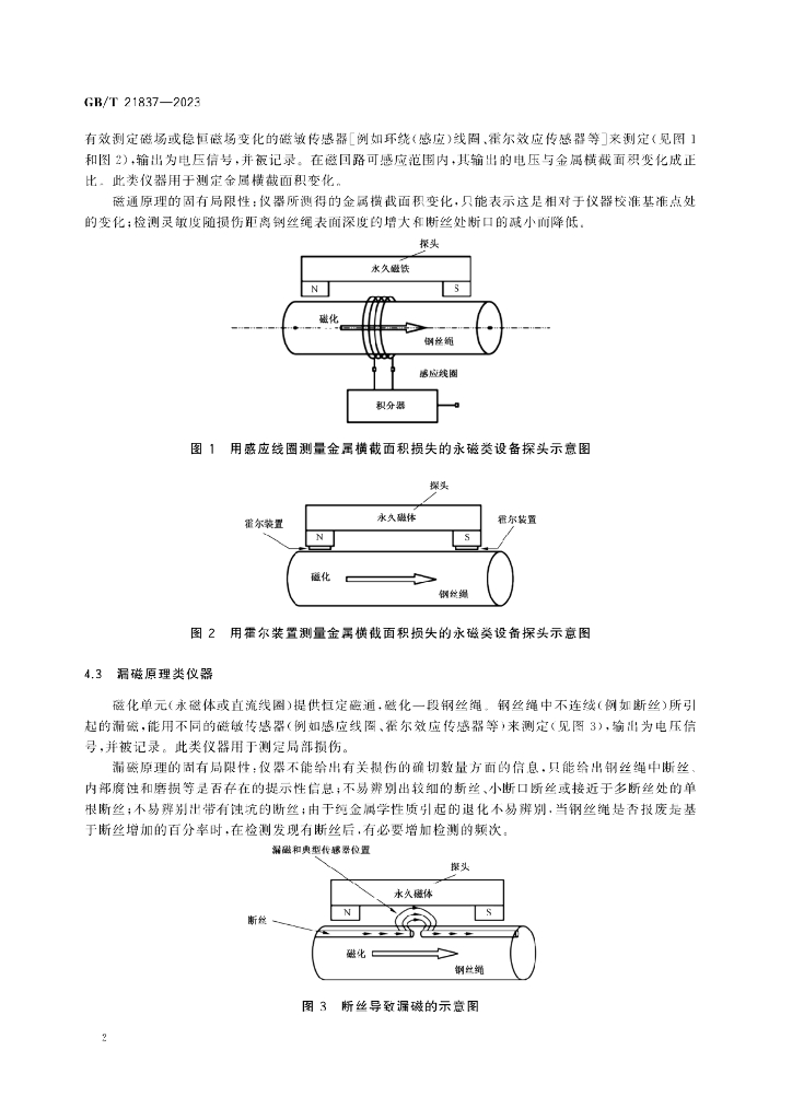 GB/T 21837-2023 标准预览