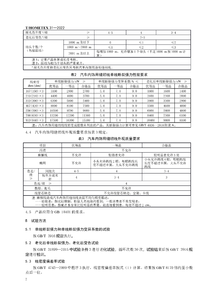 T/HOMETEX 31-2022 标准预览