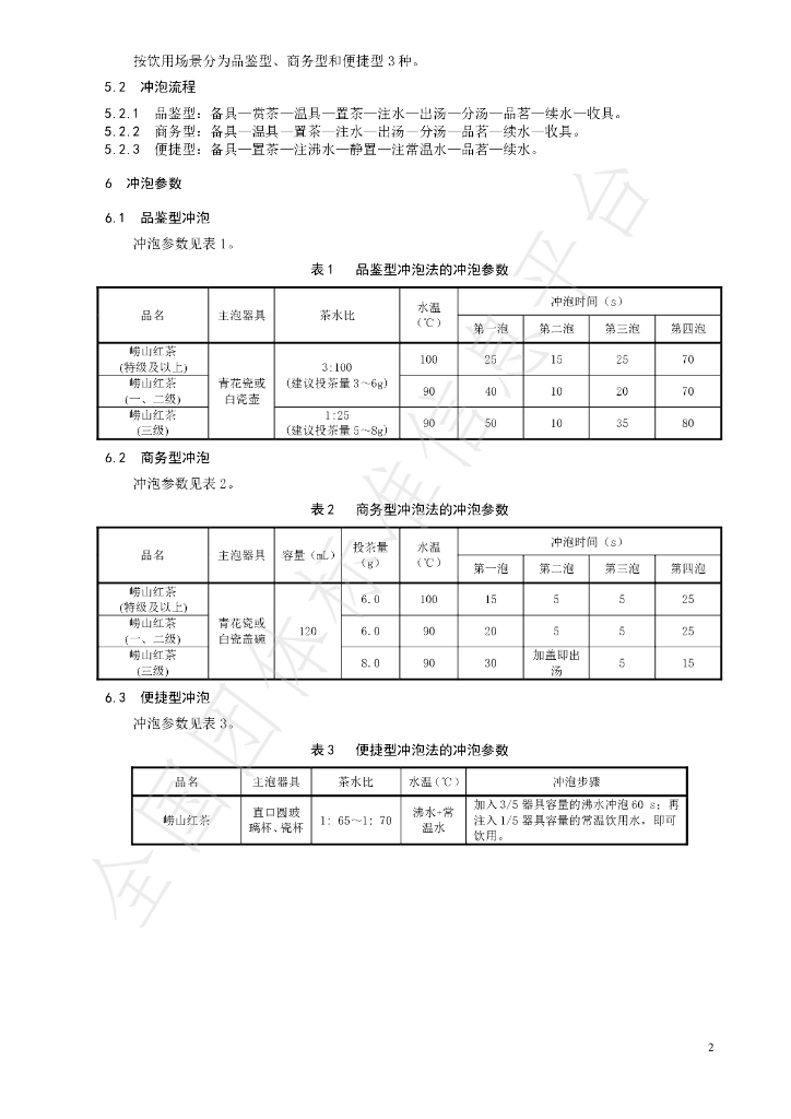T/CTSS 69-2023 标准预览