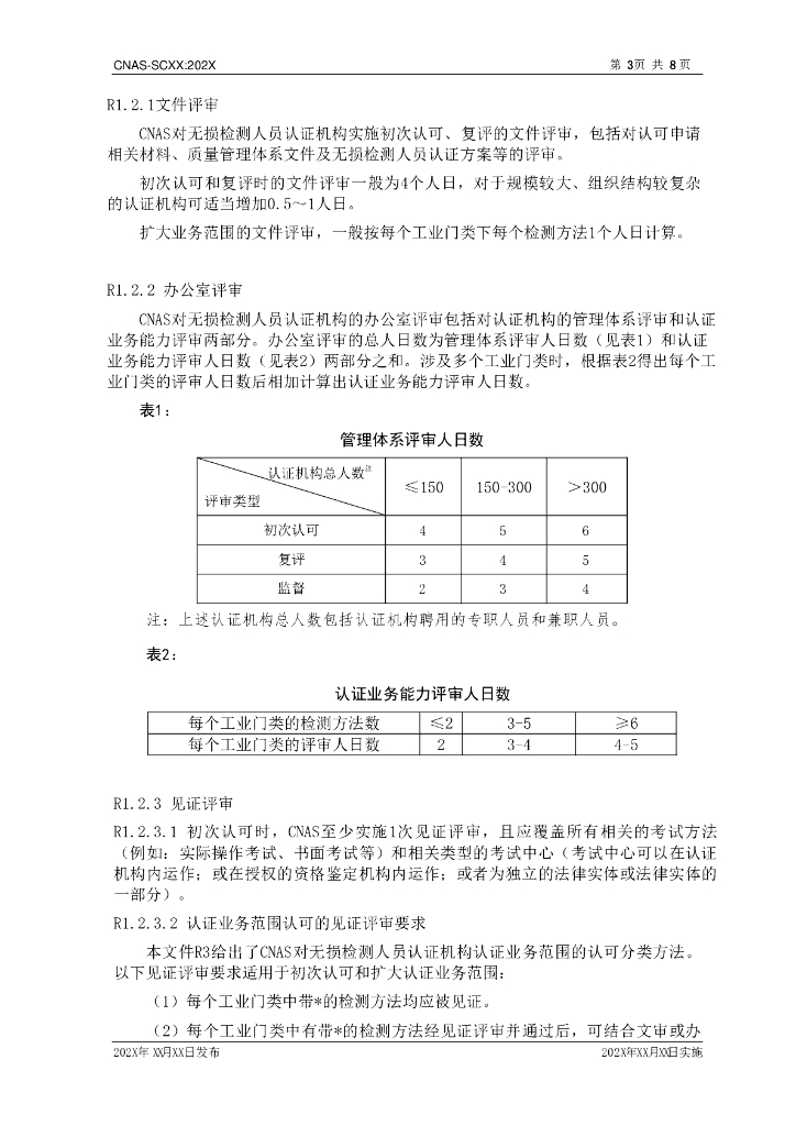 CNAS-SCXX-202X 标准预览