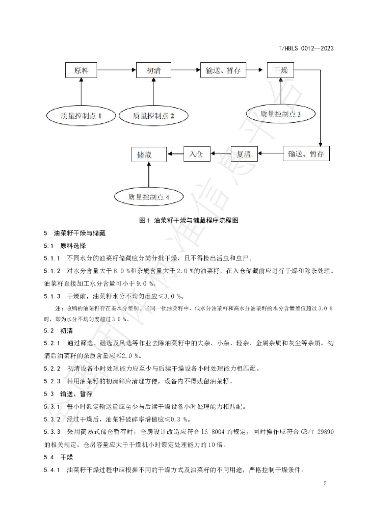 T/HBLS 0012-2023 标准预览