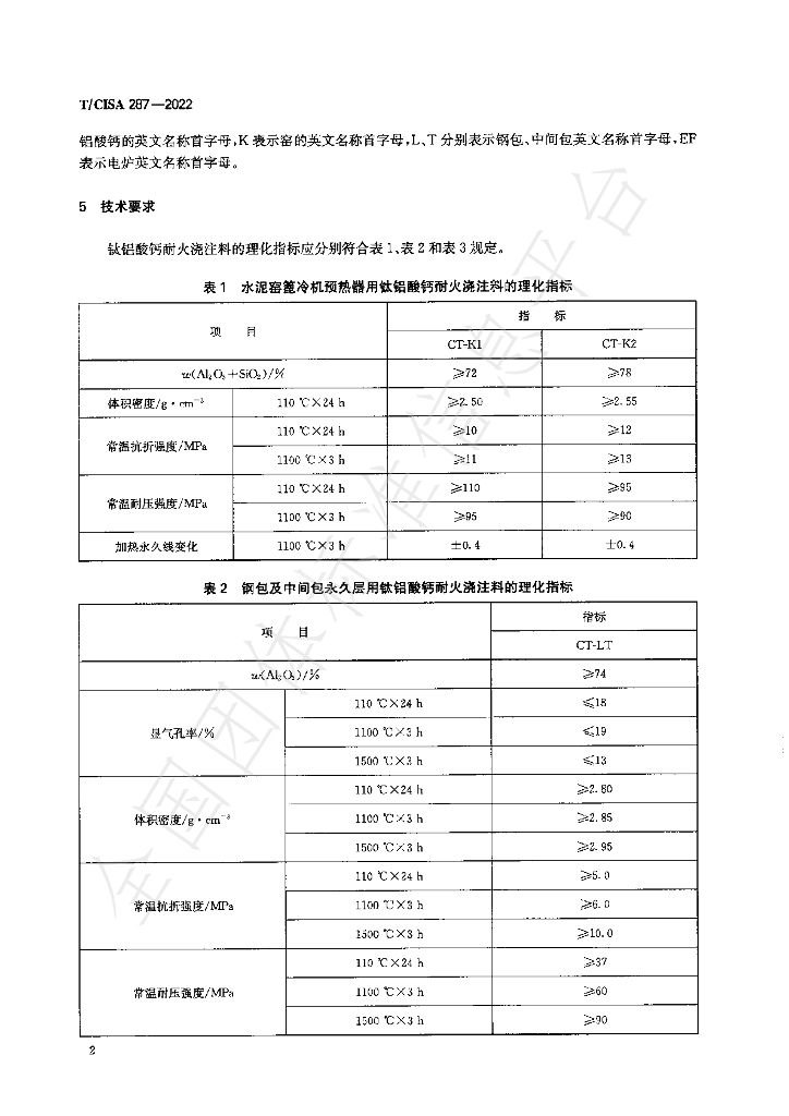 T/CISA 287-2022 标准预览