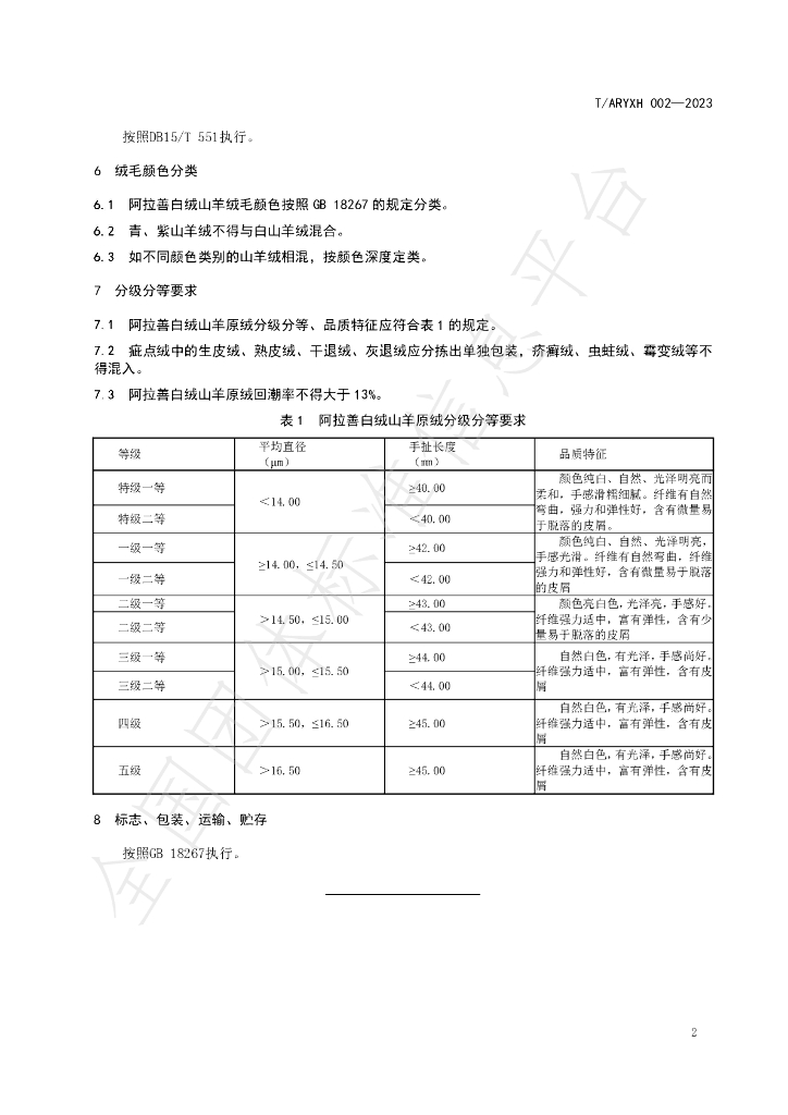 T/ARYXH 002-2023 标准预览