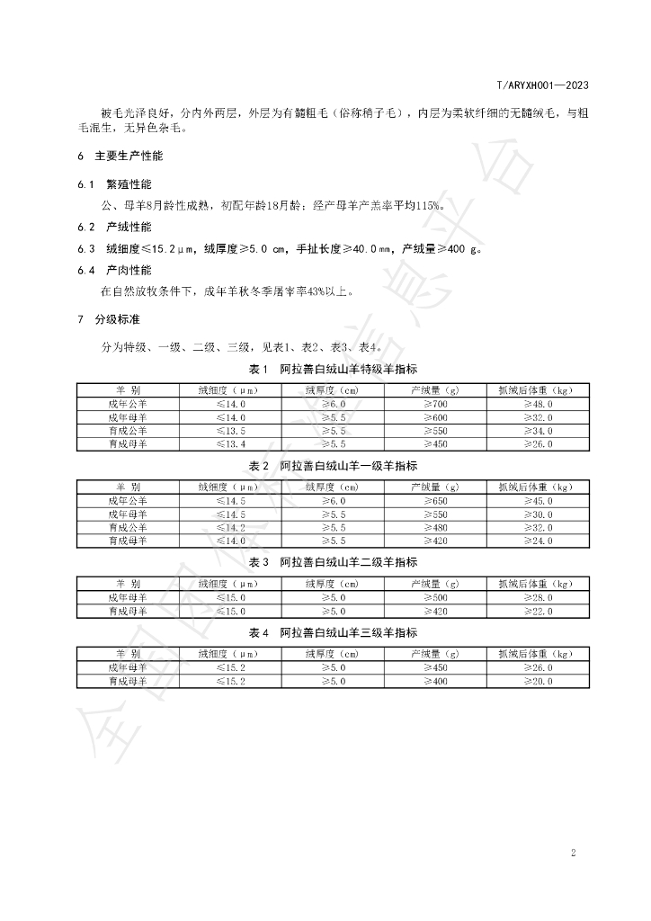 T/ARYXH 001-2023 标准预览