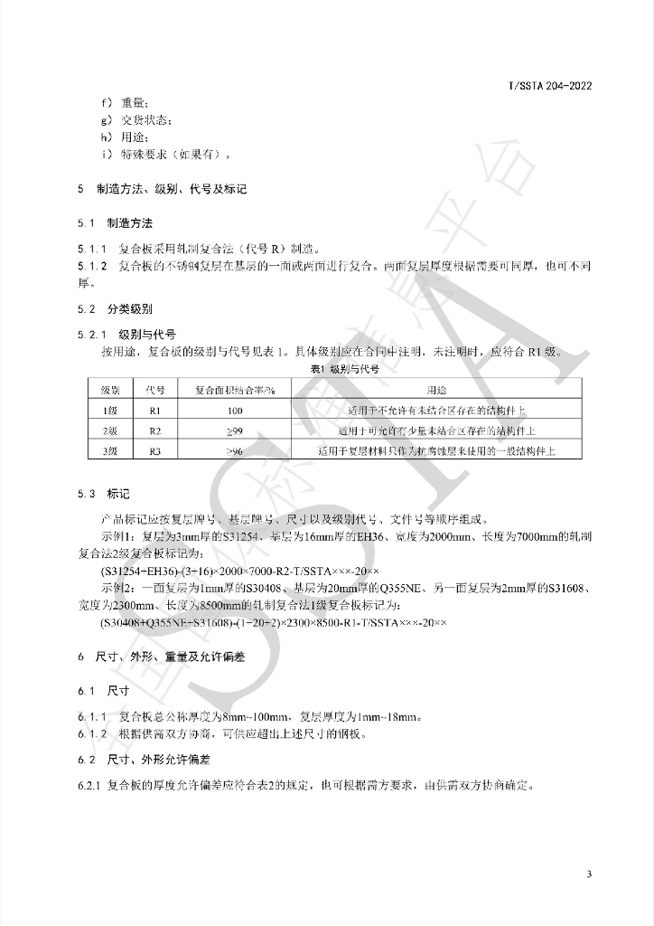 T/SSTA 204-2022 标准预览