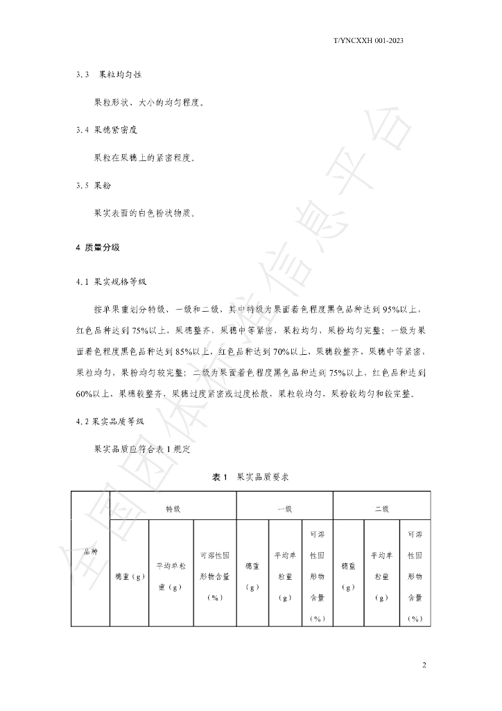 T/YNCXXH 001-2023 标准预览