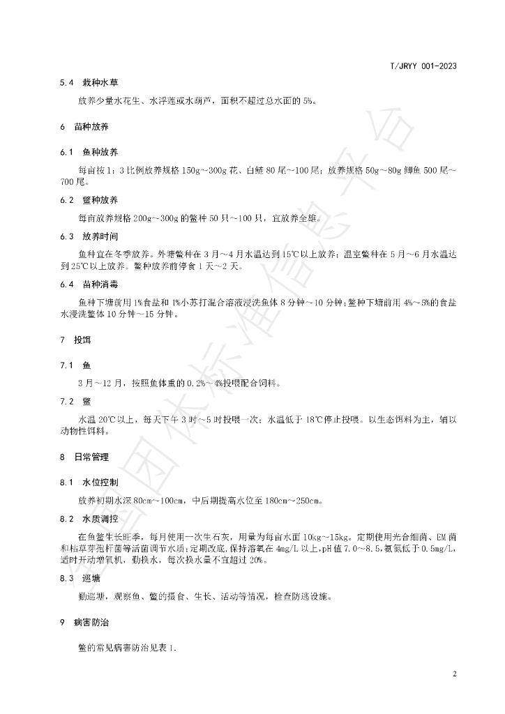 T/JRYY 001-2023 标准预览
