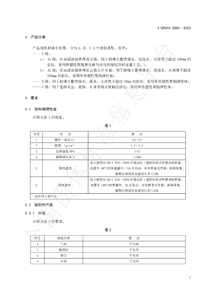 T/SPUIA 0004-2023 标准预览