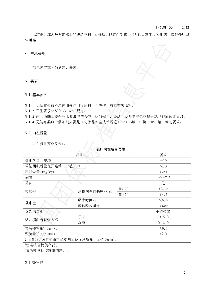 T/CSWF 001-2022 标准预览
