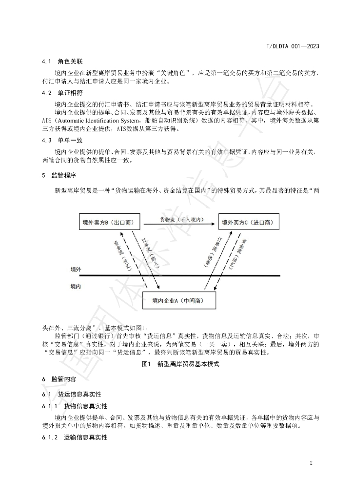 T/DLDTA 001-2023 标准预览