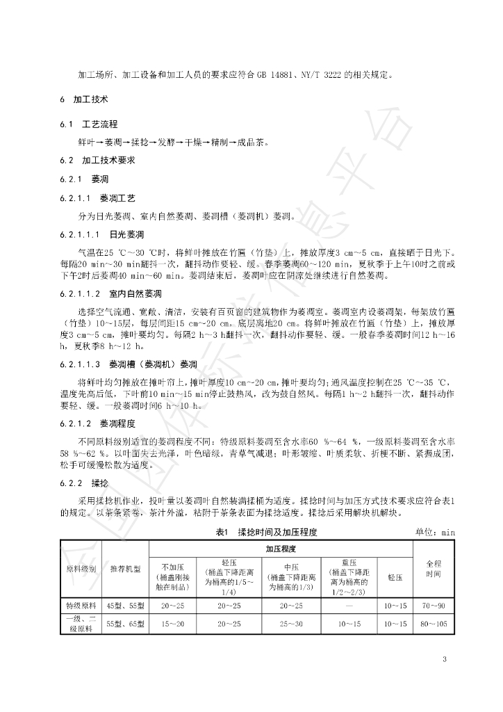 T/CTSS 65.6-2023 标准预览