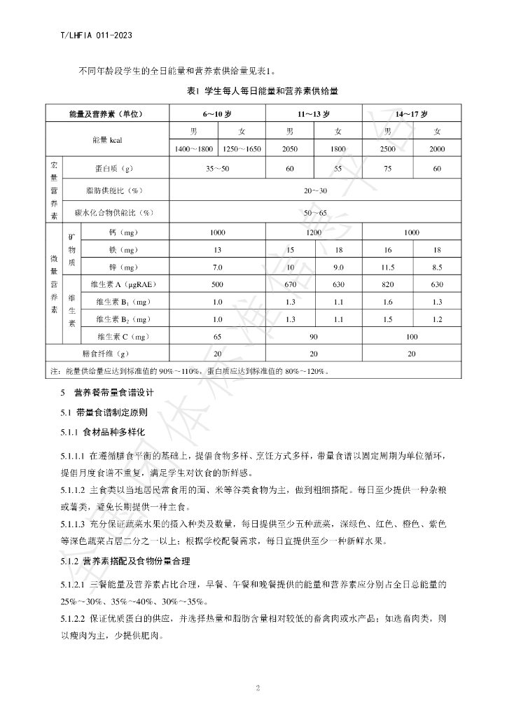 T/LHFIA 011-2023 标准预览