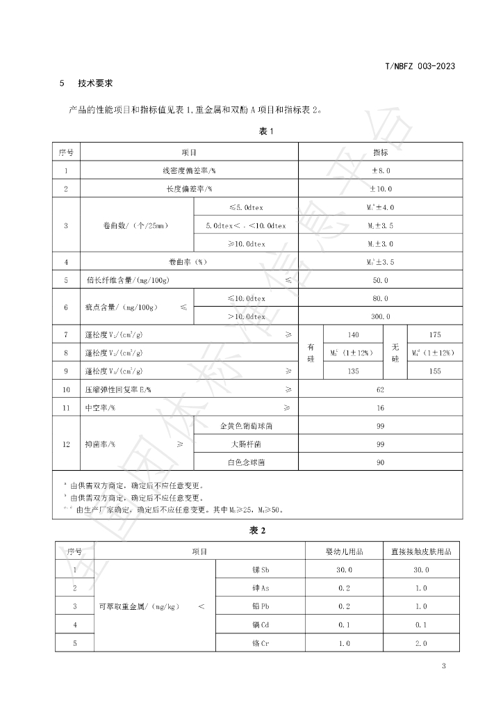 T/NBFZ 003-2023 标准预览