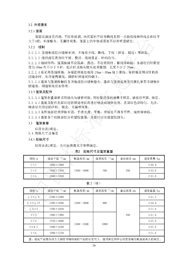 T/HSSX 0007-2023 标准预览