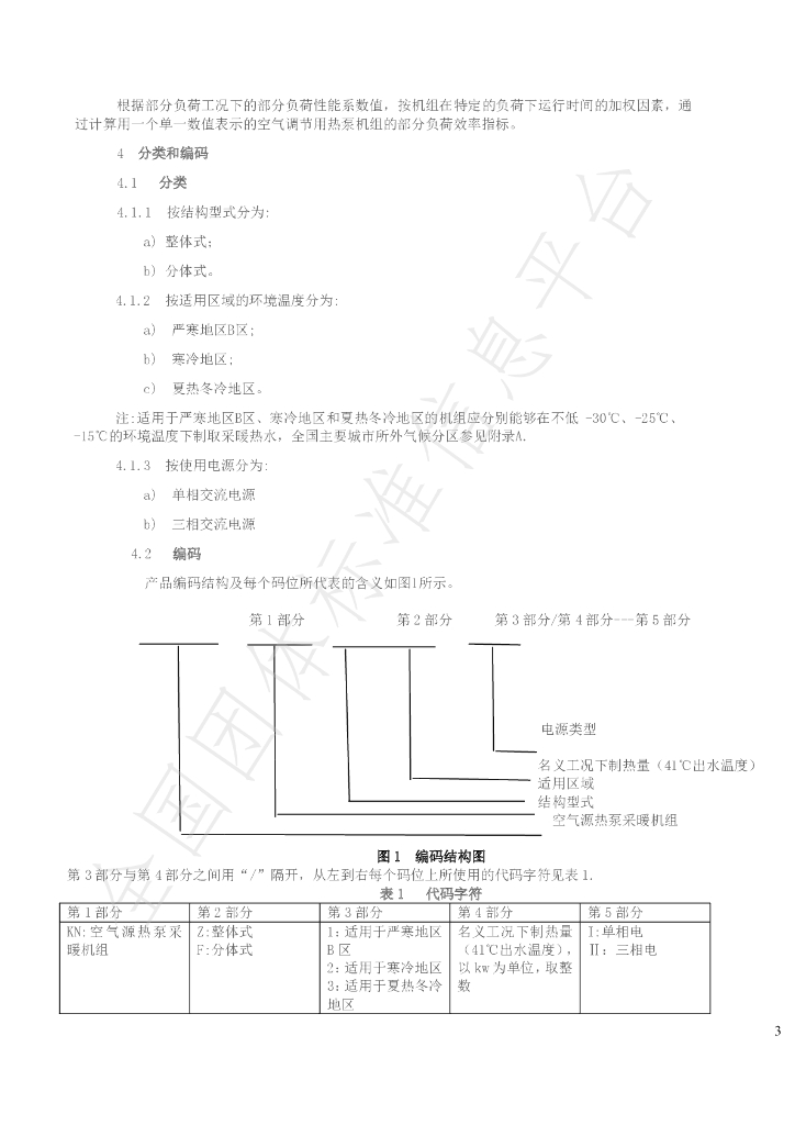 T/HSSX 0010-2023 标准预览