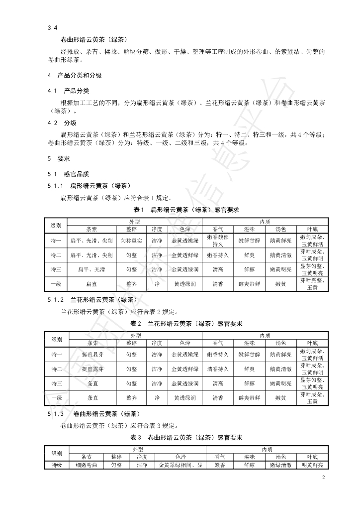 T/CTSS 62-2023 标准预览